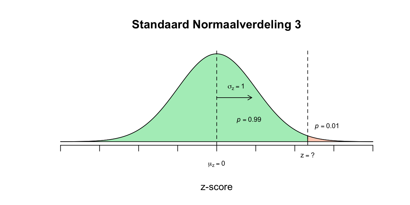 Uitwerking 4.3